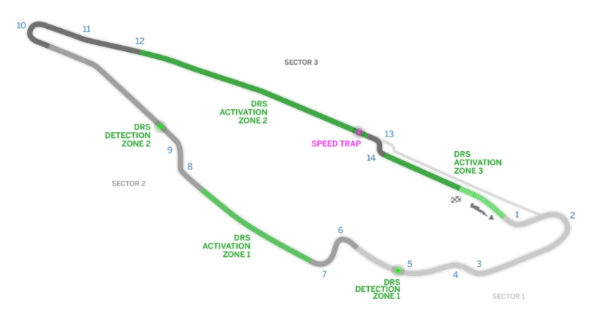 Canadian Grand Prix Preview: Who’ll take the win? – Monza Gorilla